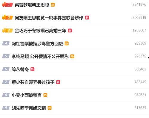 娱乐八卦一定是吃瓜群众的吗  第3张