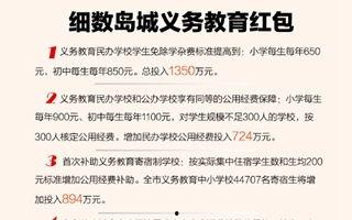 青岛新闻网网友爆料,惊现神秘事件，真相令人震惊！  第2张